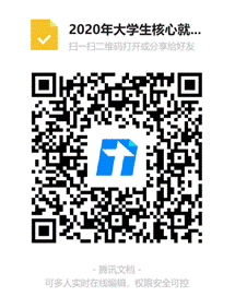 2020年大学生核心就业能力培训报名表二维码